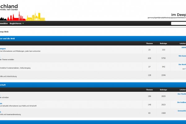 Кракен рабочее зеркало